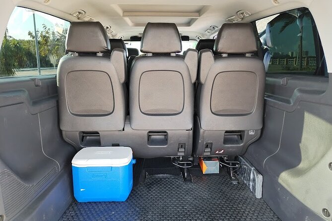 Private shuttle service to Cancun Airport, from hotel or lodging - Who Should Book This Private Cancun Airport Shuttle